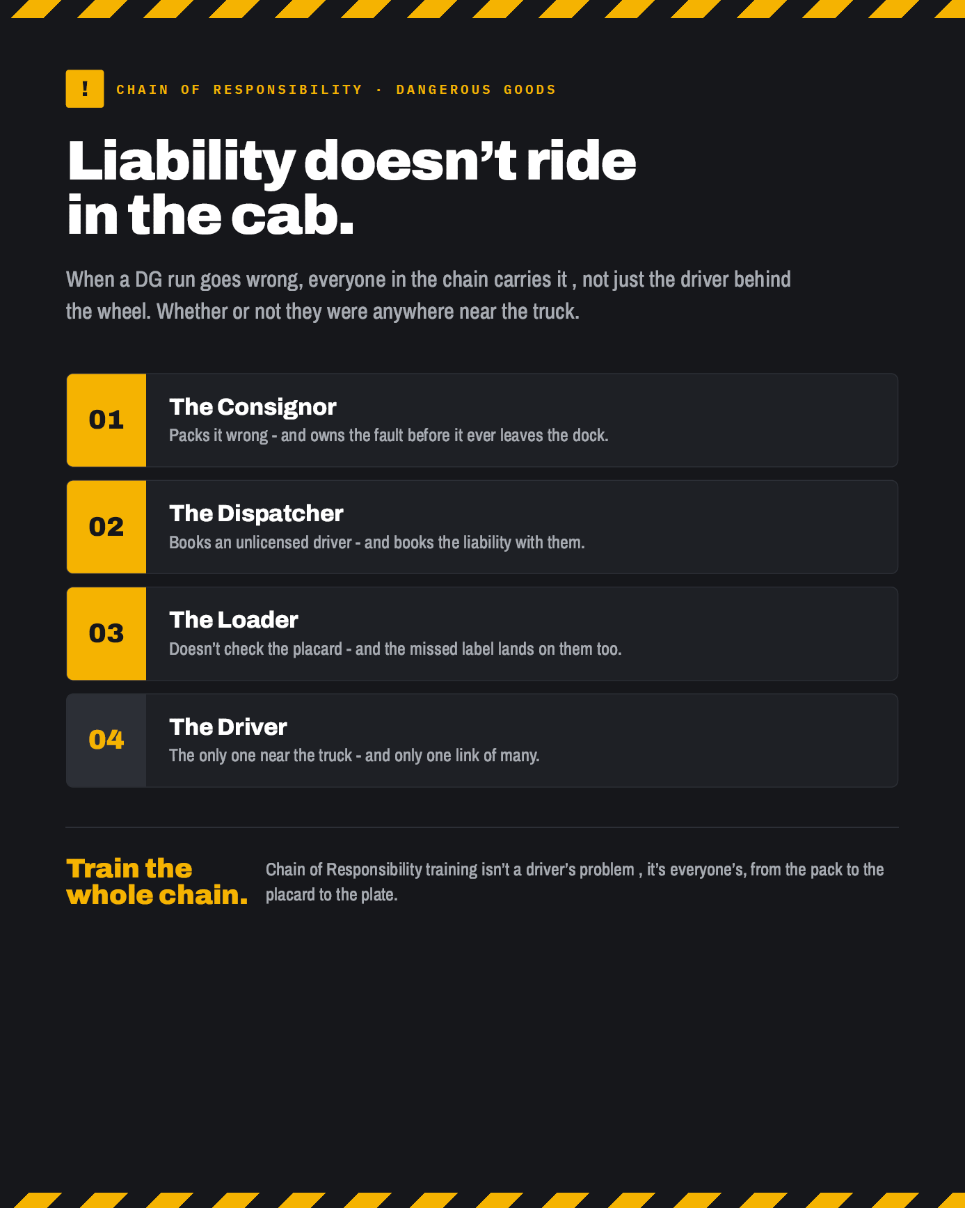 chain of responsibility dangerous goods