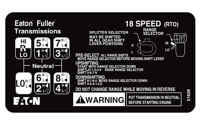 road ranger gearbox diagram 18 speed road ranger